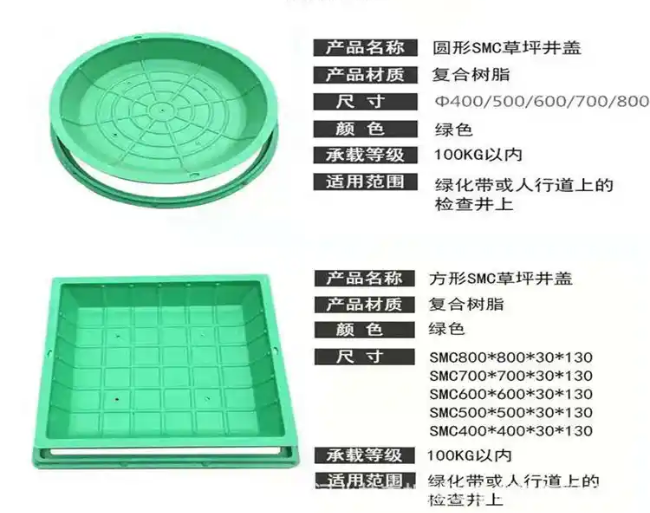 双江树脂复合种植井盖展示